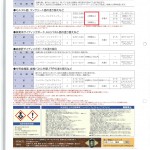 日本ペイントパーフェクトトップ　塗り重ね