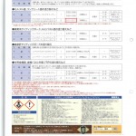 日本ペイントパーフェクトトップ　塗布量