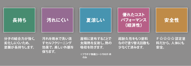 プラチナ無機シリーズのメリット