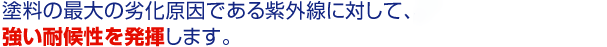 塗料の最大の劣化原因である紫外線に対して、フッ素塗料同等の強い耐候性を発揮します。