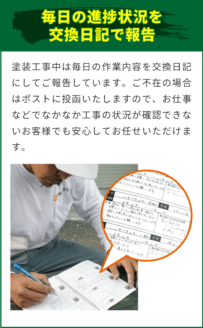 毎日の進捗情報を交換日記で報告