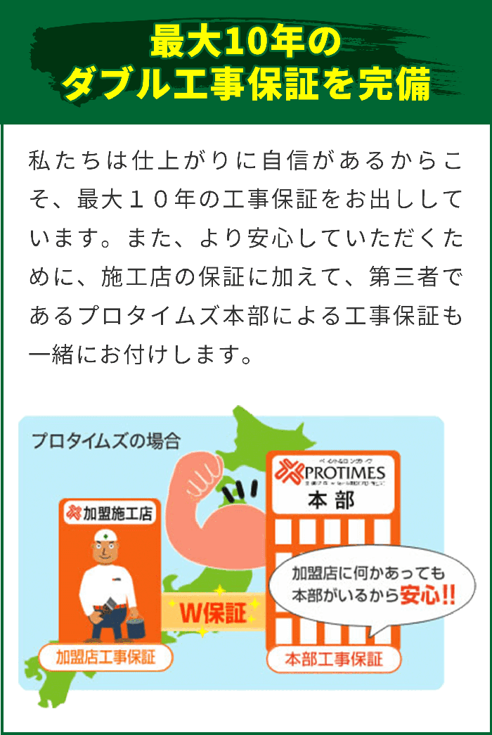 最大10年のダブル工事保証を完備