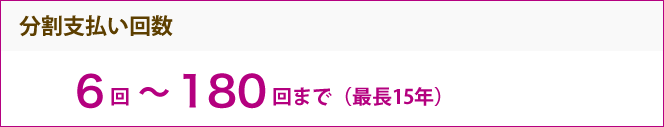 分割支払い回数