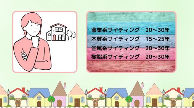 豊橋市におけるサイディングの耐用年数やメンテナンス周期