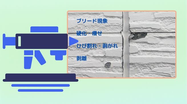 外壁シーリングの主な劣化症状