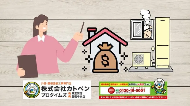 カトペンがサポートするエコキュート導入！今すぐお問い合わせください