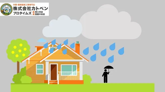 雨仕舞とは？詳しく解説！