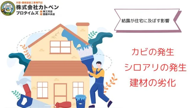 壁内結露と雨水侵入の対策