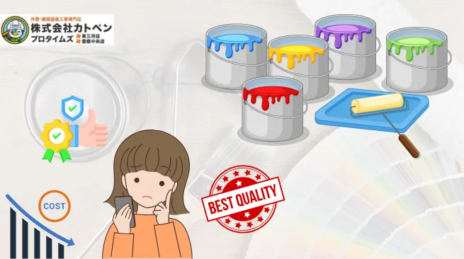 主な外壁塗料の種類と特徴