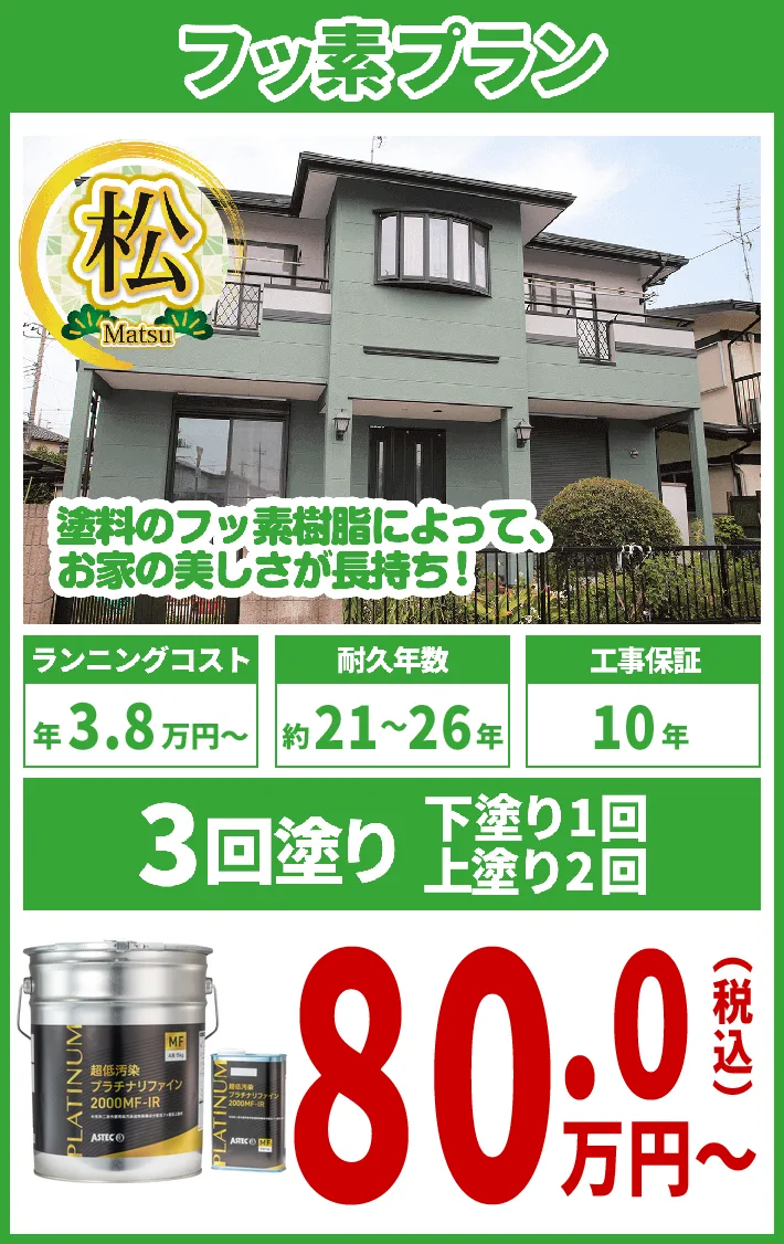 フッ素プラン・松